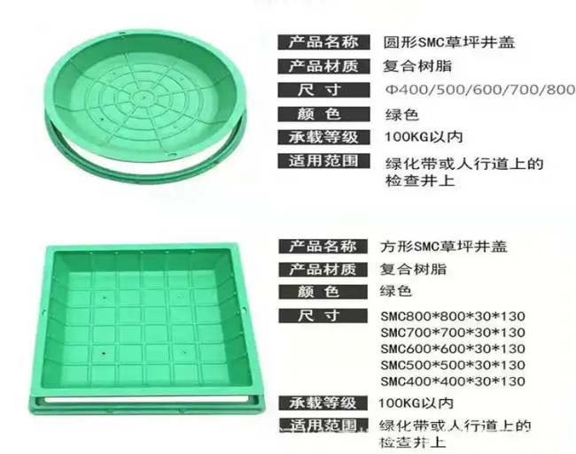 黄石树脂复合种植井盖展示